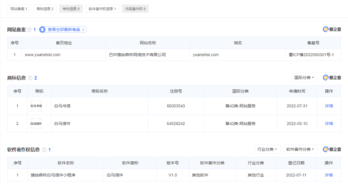 免责声明插图4